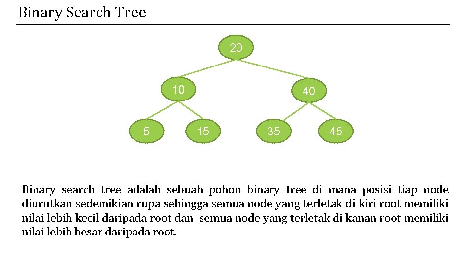 Binary Search Tree 20 10 5 40 15 35 45 Binary search tree adalah