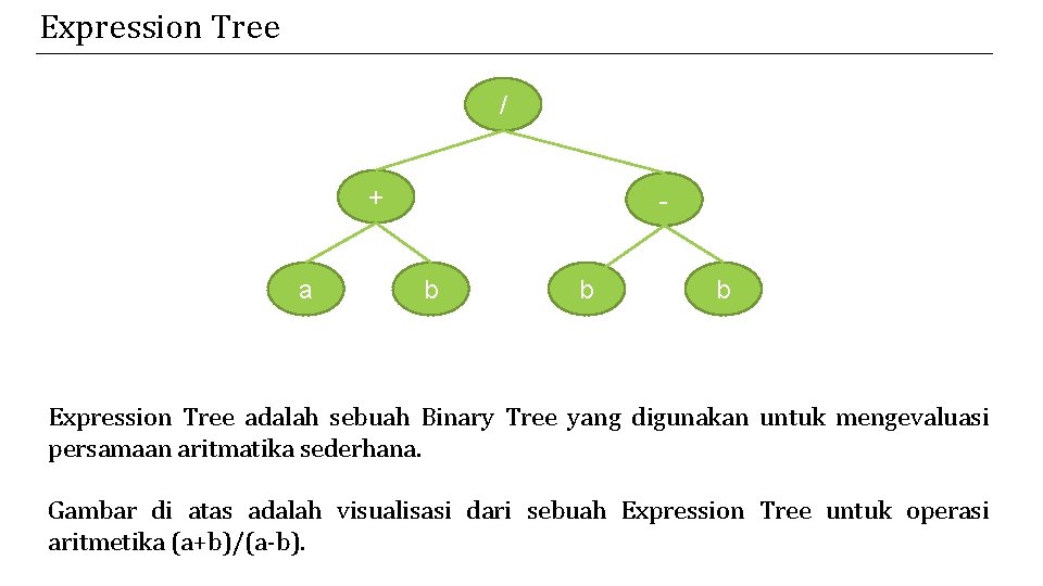 Expression Tree / + a b b b Expression Tree adalah sebuah Binary Tree