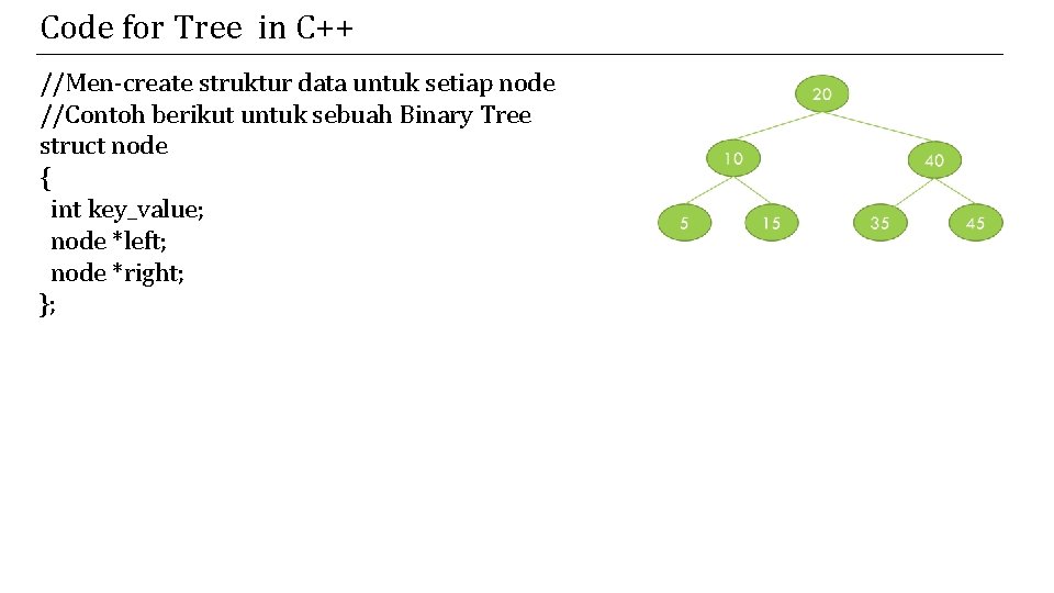 Code for Tree in C++ //Men-create struktur data untuk setiap node //Contoh berikut untuk