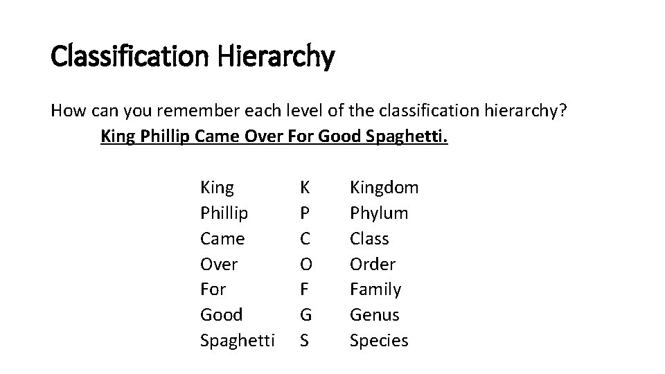 Classification Hierarchy How can you remember each level of the classification hierarchy? King Phillip