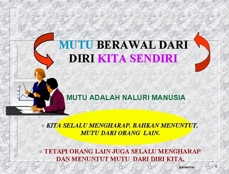 MUTU BERAWAL DARI DIRI KITA SENDIRI MUTU ADALAH NALURI MANUSIA n KITA SELALU MENGHARAP,