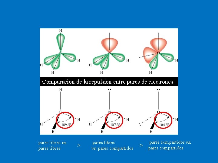 Comparación de la repulsión entre pares de electrones pares libres vs. pares libres > Comparación de la repulsión entre pares de electrones pares libres vs. pares libres >