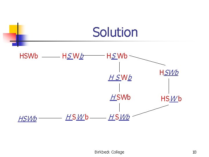 Solution HSWb HS Wb H SWb H SW b HSW b H SWb Birkbeck