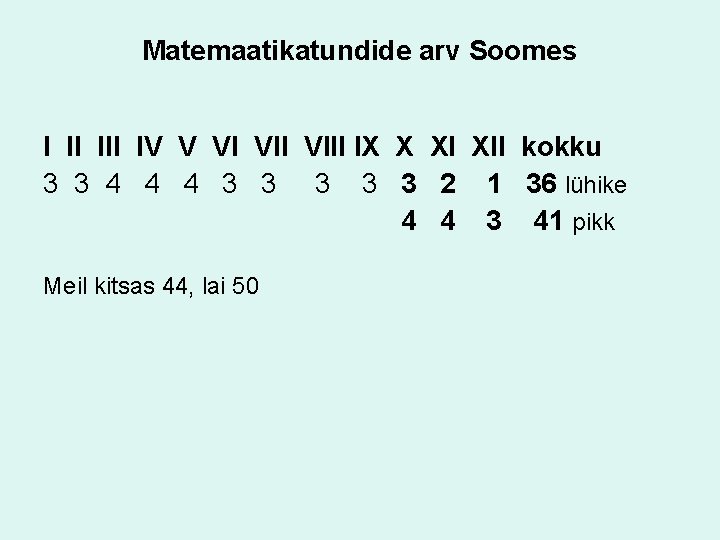 Matemaatikatundide arv Soomes I II IV V VI VIII IX X XI XII kokku