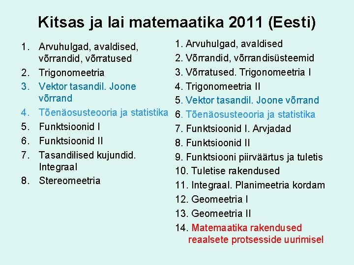 Kitsas ja lai matemaatika 2011 (Eesti) 1. Arvuhulgad, avaldised, võrrandid, võrratused 2. Trigonomeetria 3.
