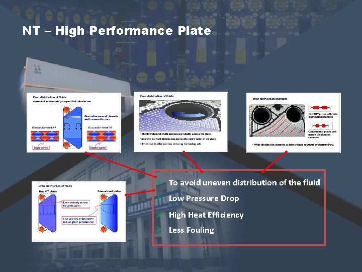 NT – High Performance Plate Ø To avoid uneven distribution of the fluid Ø NT – High Performance Plate Ø To avoid uneven distribution of the fluid Ø