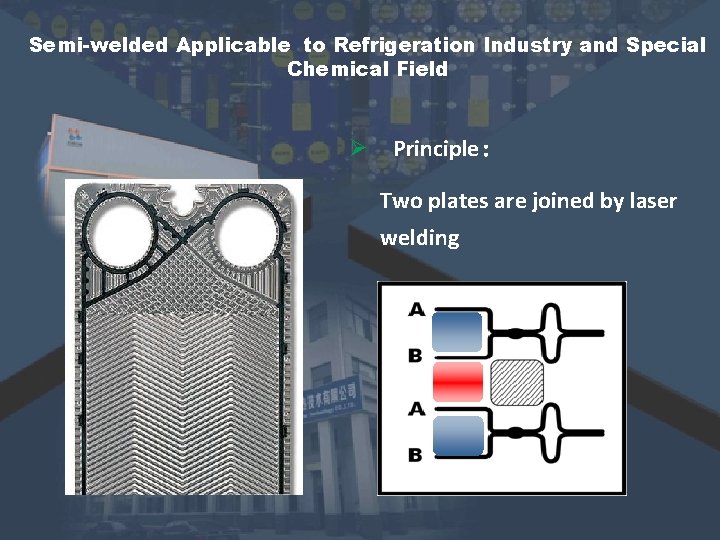 Semi-welded Applicable to Refrigeration Industry and Special Chemical Field Ø Principle: Two plates are Semi-welded Applicable to Refrigeration Industry and Special Chemical Field Ø Principle: Two plates are