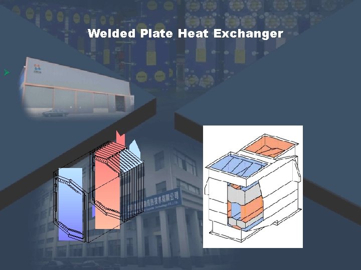 Welded Plate Heat Exchanger Ø Welded Plate Heat Exchanger Ø