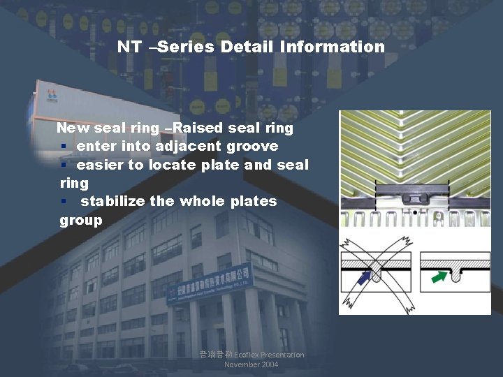 NT –Series Detail Information New seal ring –Raised seal ring § enter into adjacent NT –Series Detail Information New seal ring –Raised seal ring § enter into adjacent