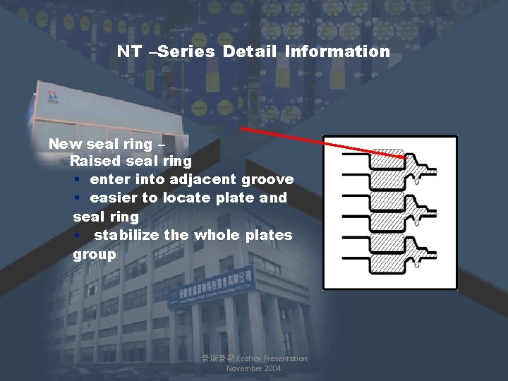 NT –Series Detail Information New seal ring – Raised seal ring § enter NT –Series Detail Information New seal ring – Raised seal ring § enter