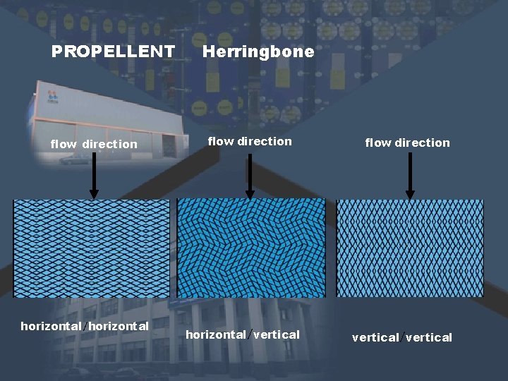 PROPELLENT flow direction horizontal/horizontal Herringbone flow direction horizontal/vertical flow direction vertical/vertical PROPELLENT flow direction horizontal/horizontal Herringbone flow direction horizontal/vertical flow direction vertical/vertical