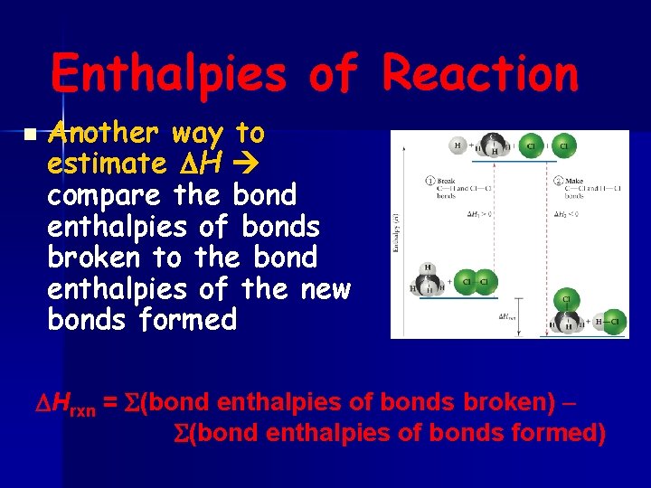 Enthalpies of Reaction n Another way to estimate H compare the bond enthalpies of