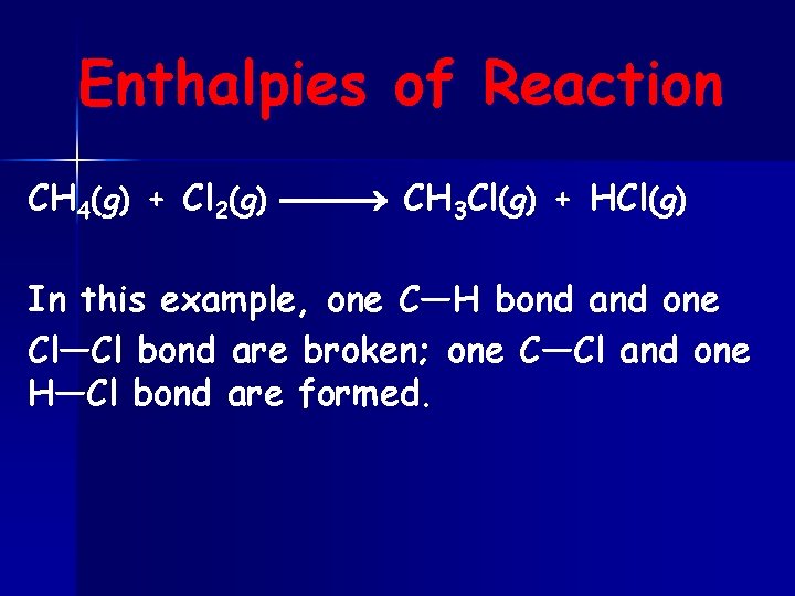 Enthalpies of Reaction CH 4(g) + Cl 2(g) CH 3 Cl(g) + HCl(g) In