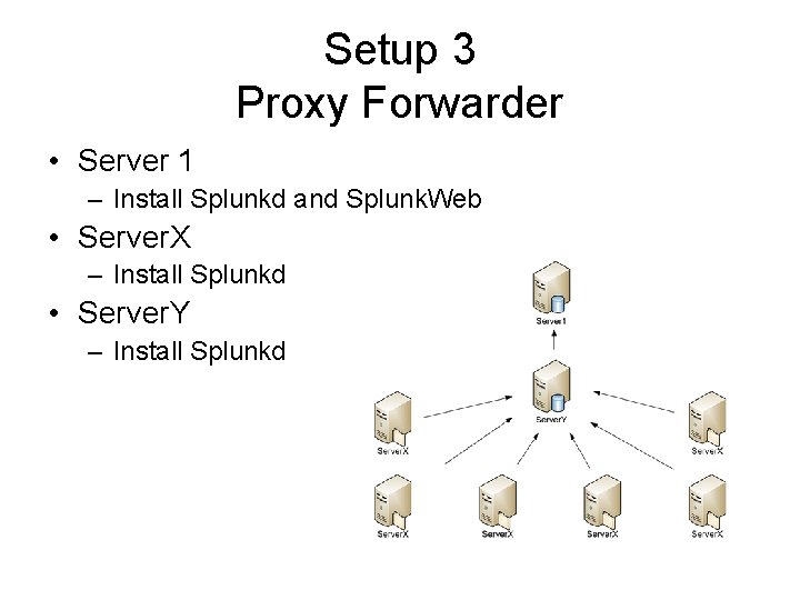 Setup 3 Proxy Forwarder • Server 1 – Install Splunkd and Splunk. Web •