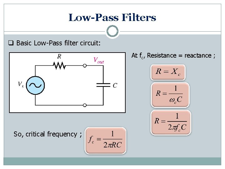 Low-Pass Filters q Basic Low-Pass filter circuit: At fc, Resistance = reactance ; So, Low-Pass Filters q Basic Low-Pass filter circuit: At fc, Resistance = reactance ; So,
