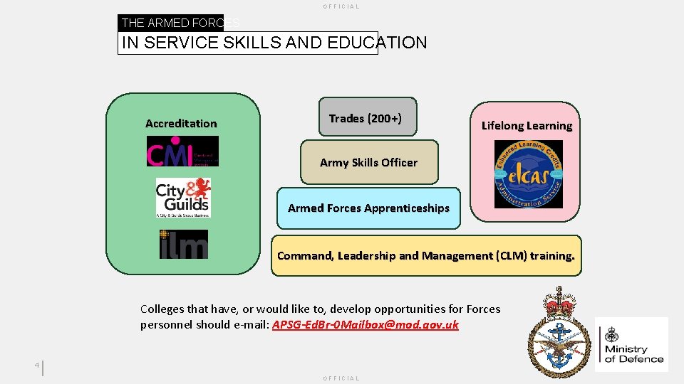 OFFICIAL THE ARMED FORCES IN SERVICE SKILLS AND EDUCATION Accreditation Trades (200+) Lifelong Learning