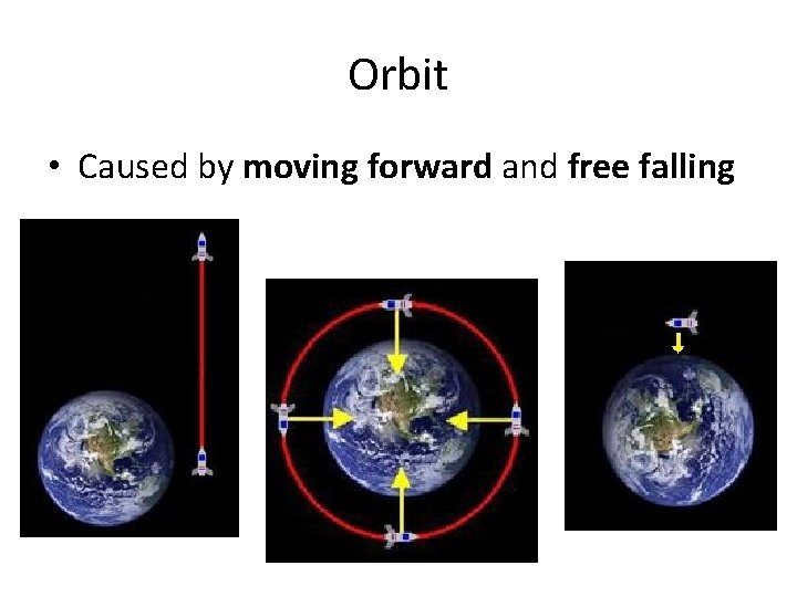 Orbit • Caused by moving forward and free falling 