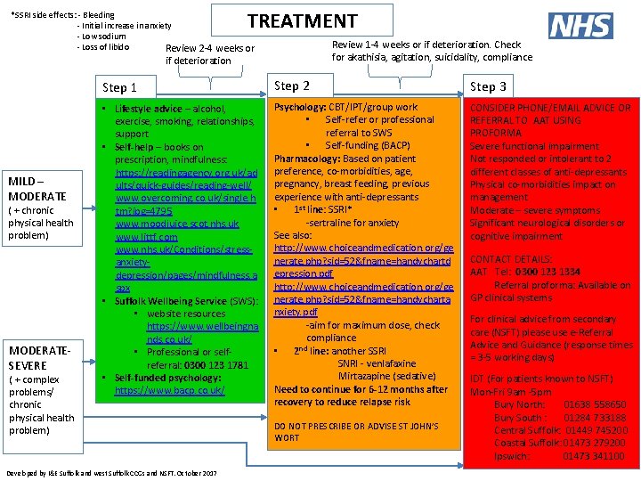 TREATMENT *SSRI side effects: - Bleeding - Initial increase in anxiety - Low sodium