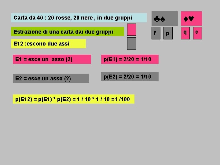 Carta da 40 : 20 rosse, 20 nere , in due gruppi ♣♠ Estrazione