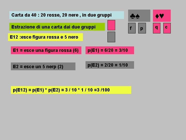 Carta da 40 : 20 rosse, 20 nere , in due gruppi ♣♠ Estrazione