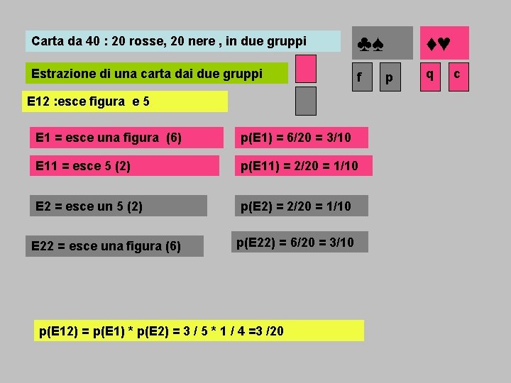 Carta da 40 : 20 rosse, 20 nere , in due gruppi ♣♠ Estrazione