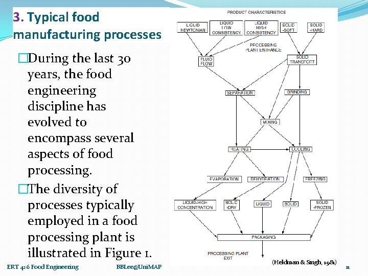 3. Typical food manufacturing processes �During the last 30 years, the food engineering discipline