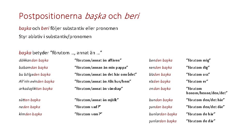 Postpositionerna başka och beri följer substantiv eller pronomen Styr ablativ i substantiv/pronomen başka betyder