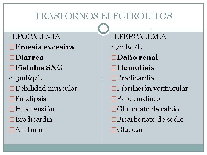 TRASTORNOS ELECTROLITOS HIPOCALEMIA �Emesis excesiva �Diarrea �Fistulas SNG < 3 m. Eq/L �Debilidad muscular