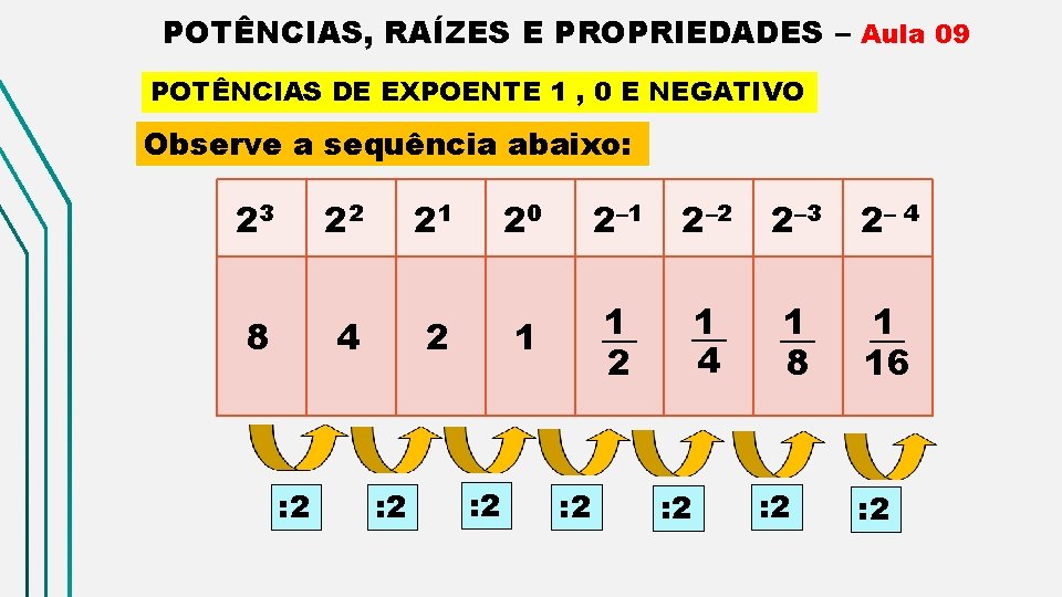 POTÊNCIAS, RAÍZES E PROPRIEDADES – Aula 09 POTÊNCIAS DE EXPOENTE 1 , 0 E
