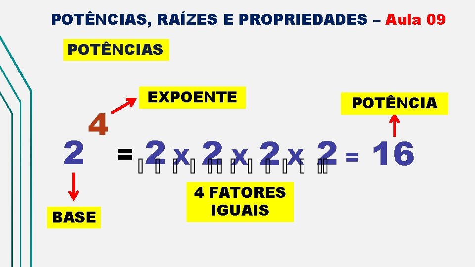 POTÊNCIAS, RAÍZES E PROPRIEDADES – Aula 09 POTÊNCIAS 4 EXPOENTE POTÊNCIA 2 = 2