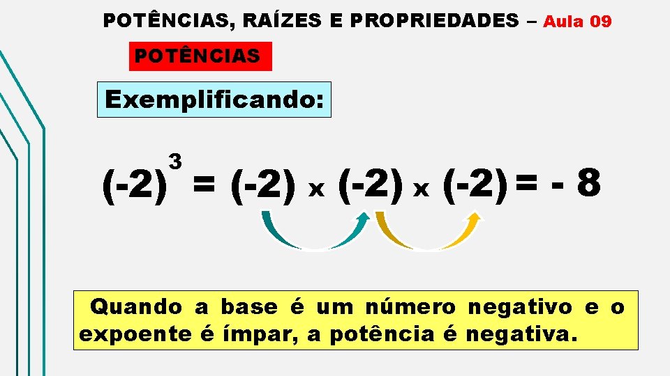 POTÊNCIAS, RAÍZES E PROPRIEDADES – Aula 09 POTÊNCIAS Exemplificando: 3 (-2) = (-2) x