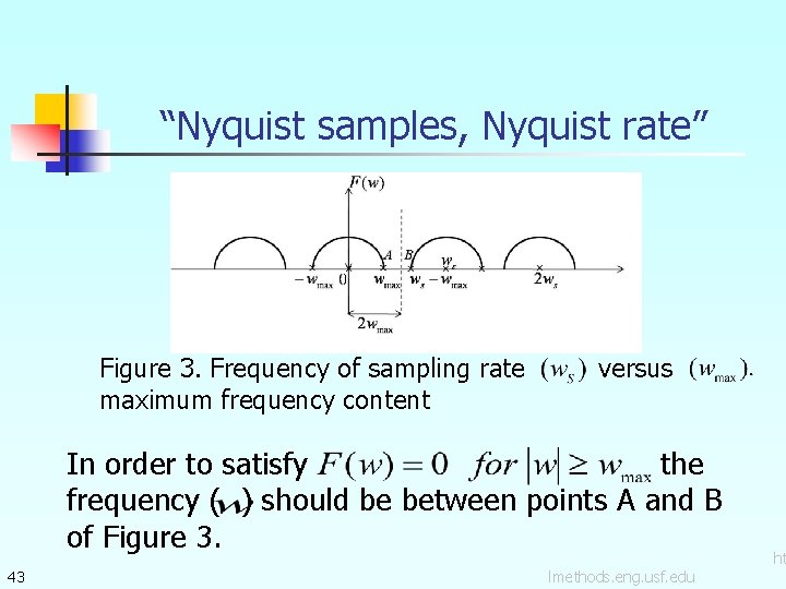 “Nyquist samples, Nyquist rate” Figure 3. Frequency of sampling rate maximum frequency content versus