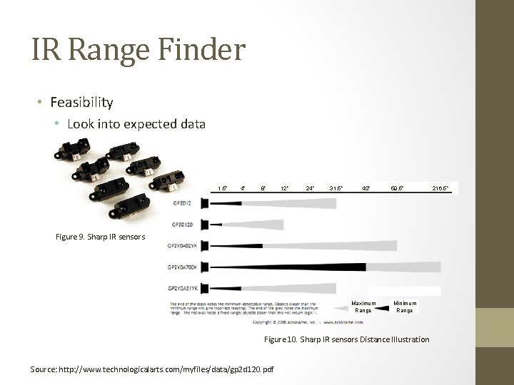 IR Range Finder • Feasibility • Look into expected data 1. 5” 4” 8”