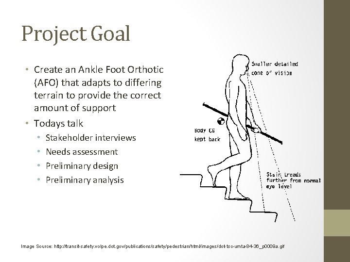 Project Goal • Create an Ankle Foot Orthotic (AFO) that adapts to differing terrain