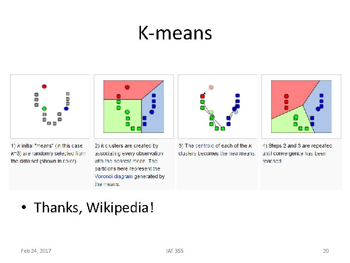 K-means • Thanks, Wikipedia! Feb 24, 2017 IAT 355 20 