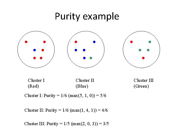 Sec. 16. 3 Purity example Cluster I (Red) Cluster II (Blue) Cluster I: Purity