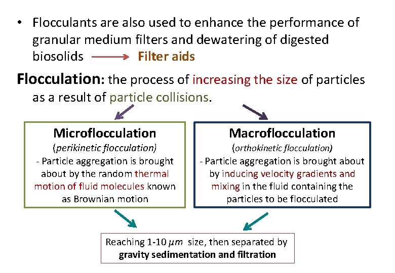  • Flocculants are also used to enhance the performance of granular medium filters