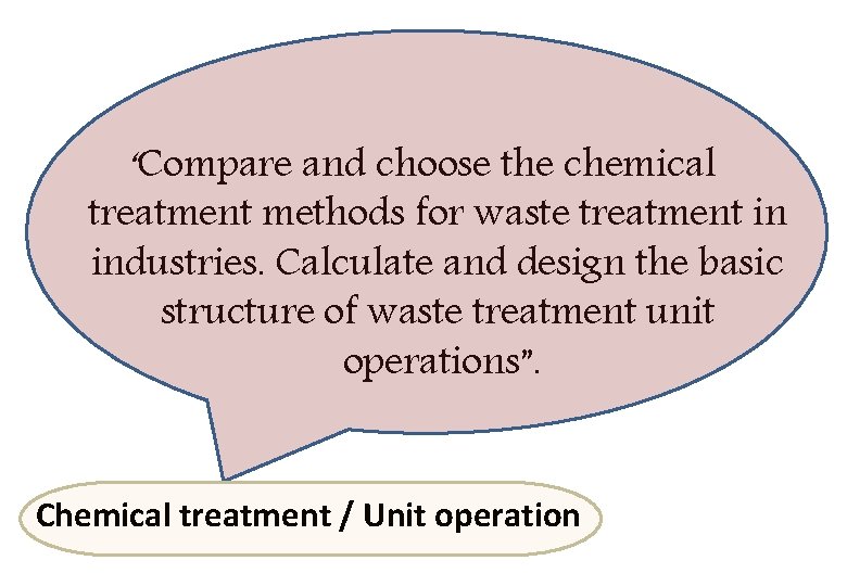 “Compare and choose the chemical treatment methods for waste treatment in industries. Calculate and