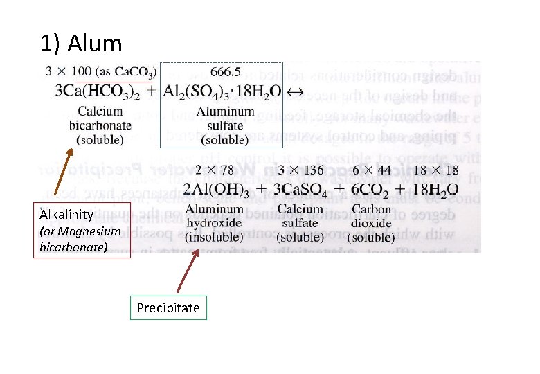 1) Alum Alkalinity (or Magnesium bicarbonate) Precipitate 