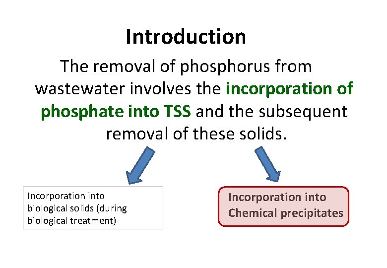 Introduction The removal of phosphorus from wastewater involves the incorporation of phosphate into TSS