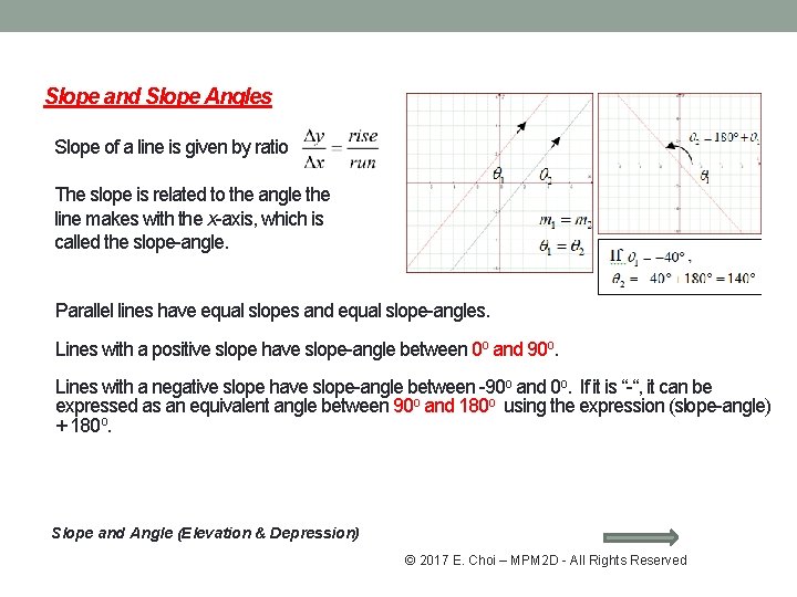 Slope and Slope Angles Slope of a line is given by ratio The slope