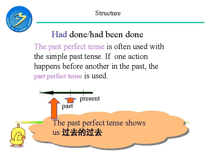 Structure Had done/had been done The past perfect tense is often used with the