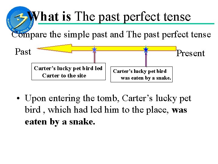 What is The past perfect tense Compare the simple past and The past perfect