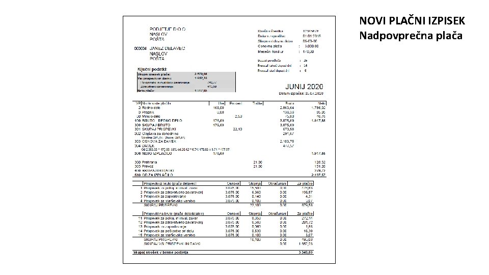 NOVI PLAČNI IZPISEK Nadpovprečna plača 