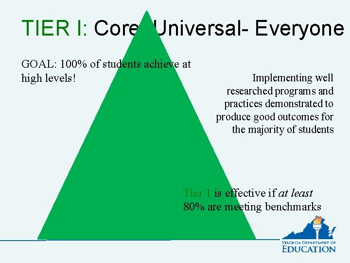 TIER I: Core, Universal- Everyone GOAL: 100% of students achieve at high levels! Implementing