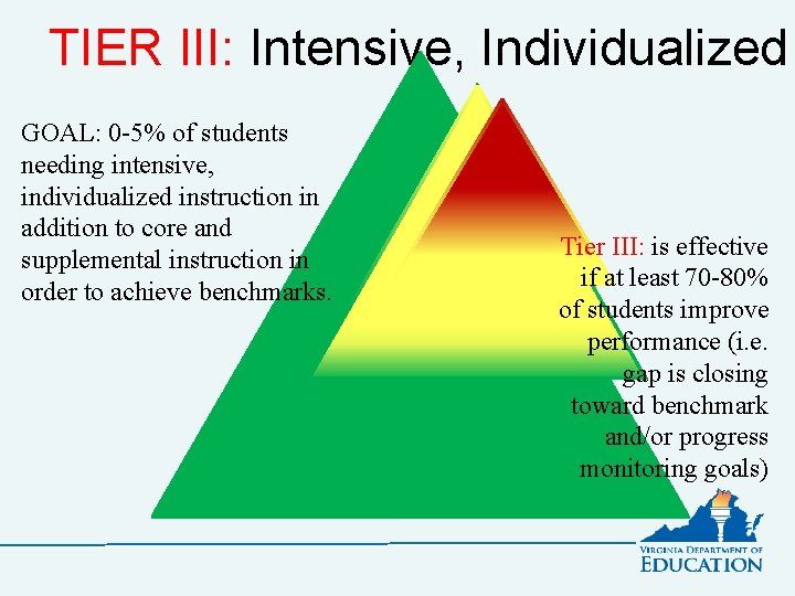 TIER III: Intensive, Individualized GOAL: 0 -5% of students needing intensive, individualized instruction in