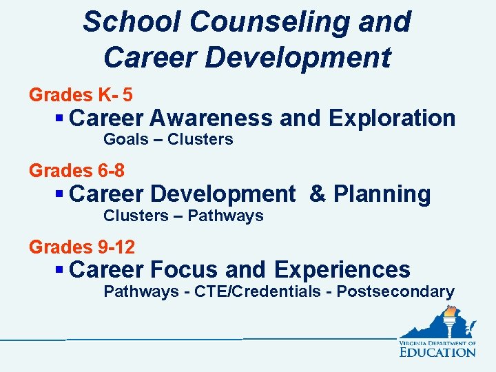 School Counseling and Career Development Grades K- 5 § Career Awareness and Exploration Goals