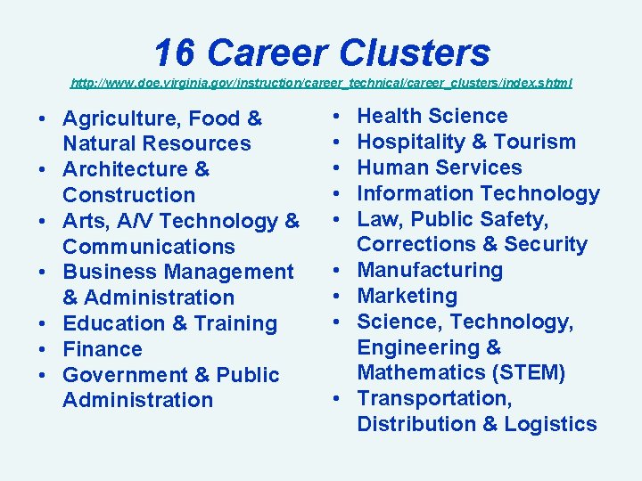 16 Career Clusters http: //www. doe. virginia. gov/instruction/career_technical/career_clusters/index. shtml • Agriculture, Food & Natural