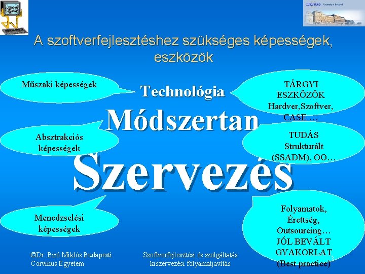 A szoftverfejlesztéshez szükséges képességek, eszközök Műszaki képességek Absztrakciós képességek Technológia Módszertan TÁRGYI ESZKÖZÖK Hardver,