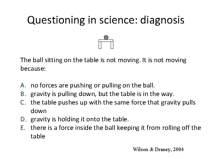 Questioning in science: diagnosis The ball sitting on the table is not moving. It